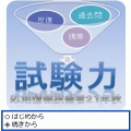 試験力【応用情報技術者21年秋午前】iアプリ版の当時のゲーム画面
