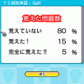TOEIC(R)テストでる順英単語~初級・中級編~の当時のゲーム画面4