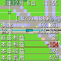 最強都市計画5改2の当時のゲーム画面3